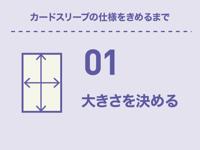 大きさを決める